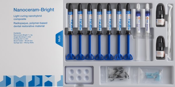 Syringes Kit